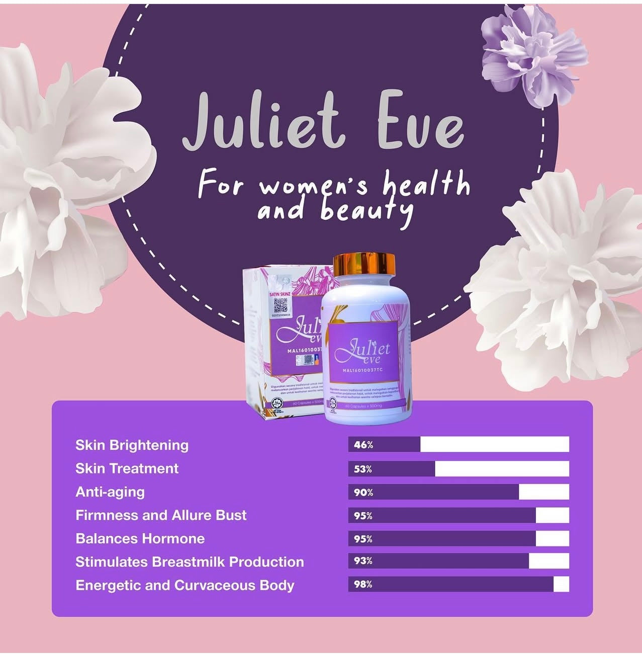 Juliet eve